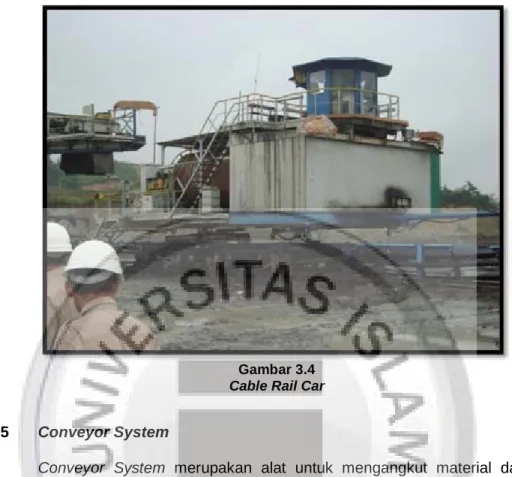 Gambar 3.4  Cable Rail Car 