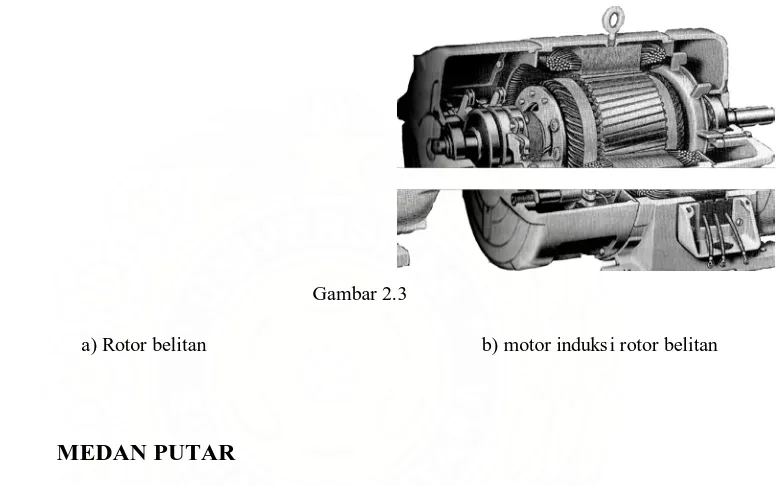  Gambar 2.3                         a) Rotor belitan                                                       b) motor induksi rotor belitan