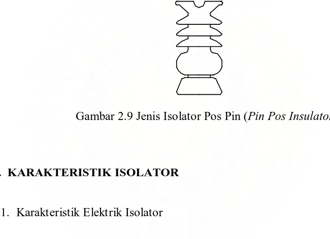 Gambar 2.9 Jenis Isolator Pos Pin (Pin Pos Insulator) 