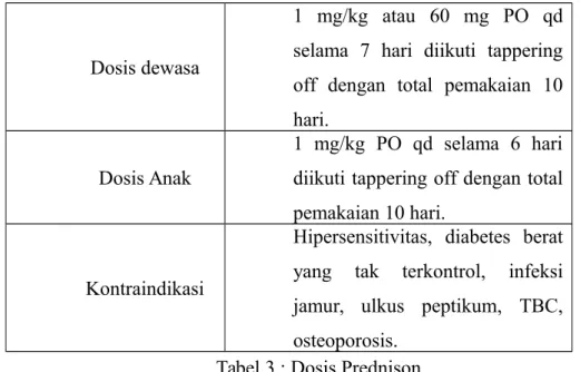 Tabel 3 : Dosis Prednison