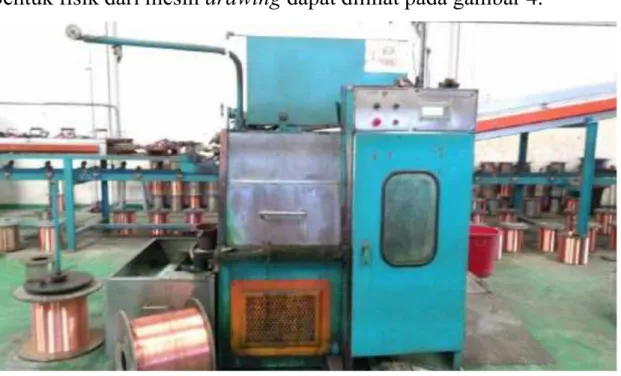 Gambar 4. Mesin Drawing  2.  Annealing