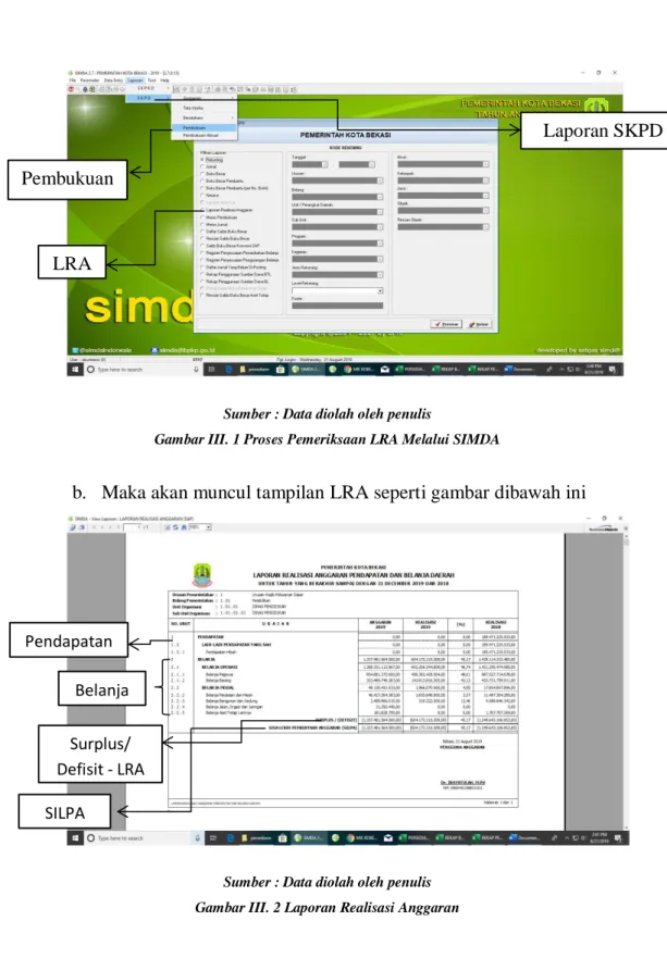 Gambar III. 1 Proses Pemeriksaan LRA Melalui SIMDA 