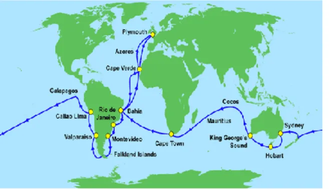 Gambar 2. Peta pelayaran Beagle 