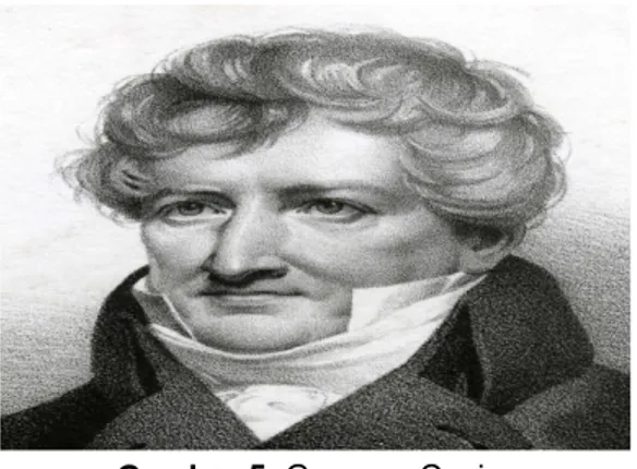 Gambar 5. Georges Cuvier 