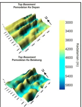 Gambar 18. Top basement hasil pemodelan ke  depan dan pemodelan ke belakang  Kedalaman  maksimal  top  basement  Subcekungan  Ketungau  hasil  pemodelan  ke  depan  pada daerah  penelitian  mencapai  5,48 km  dan  kedalaman  hasil  pemodelan  ke  belakang 