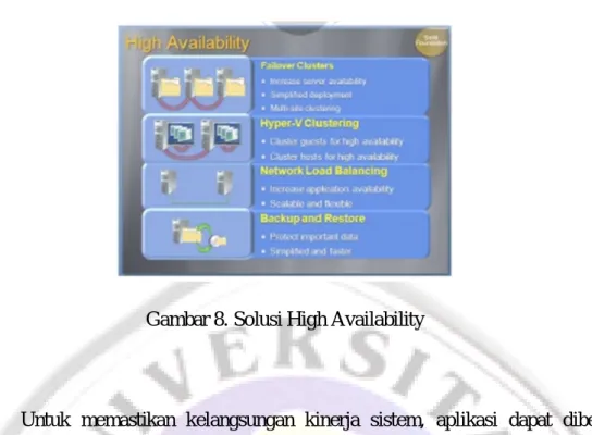 Gambar 8. Solusi High Availability 