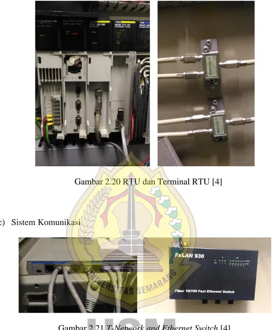 Gambar 2.20 RTU dan Terminal RTU [4] 