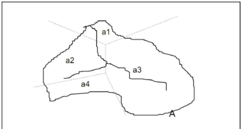 Tabel  1.1.  Perhitungan  prosentasi  luas  daerah  (a i)pada  suatu  wilayah  A  (10 .000 ha)