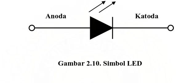 Gambar 2.10. Simbol LED 
