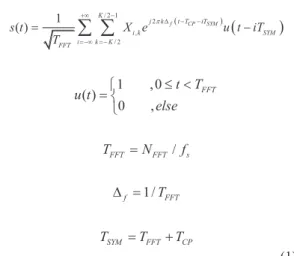Gambar 4. Penyisipan Cyclic Prefix [8] 