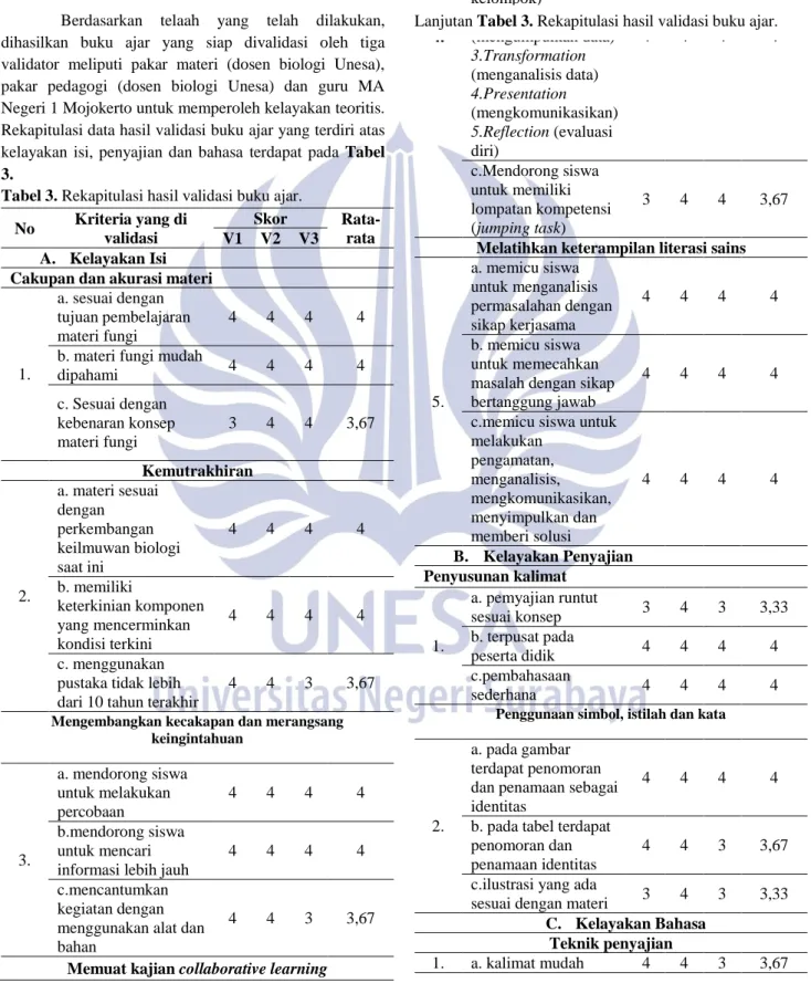 Tabel 3. Rekapitulasi hasil validasi buku ajar. 