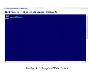 Gambar 3.10  Tampilan PC dan Switch 