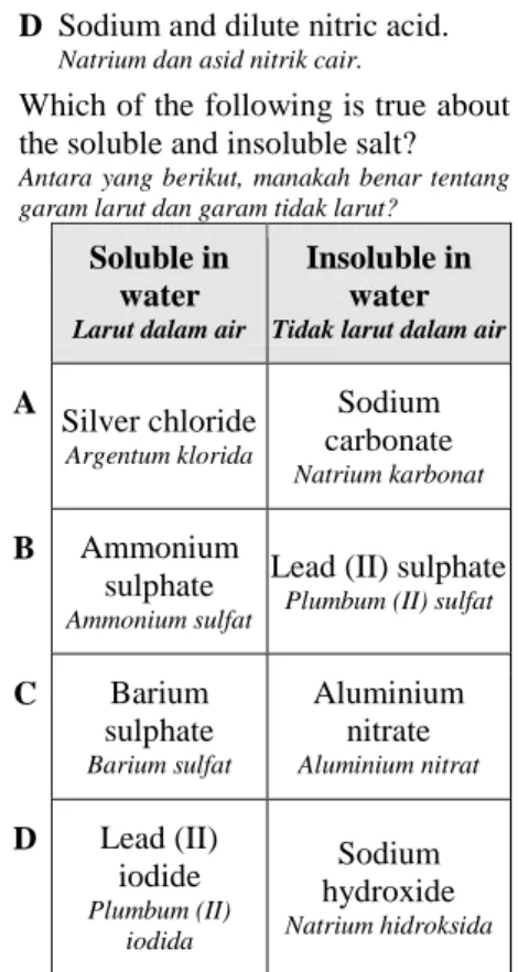 Diagram 1   Rajah 1