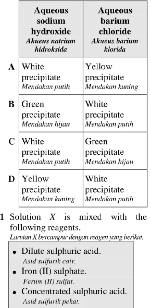 Diagram 3   Rajah 3