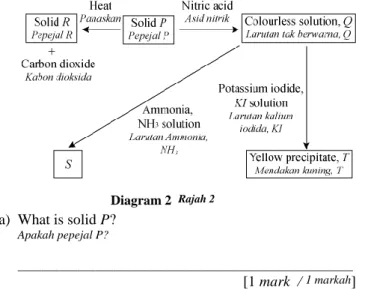 Diagram 2   Rajah 2     (a)  What is solid P? 