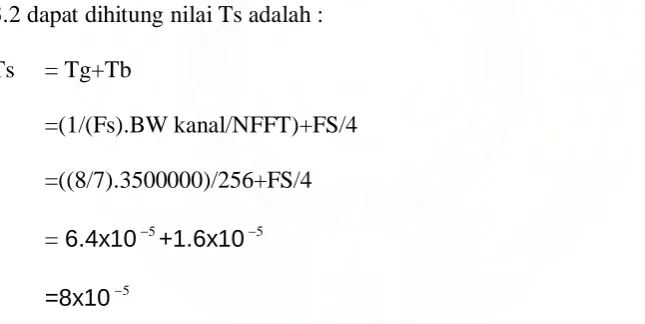 Tabel 4.2 Standar Bandwidth di Dunia  