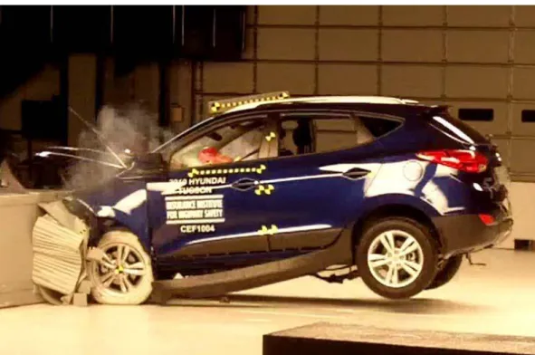 Gambar 2. Uji impak metode crash test 