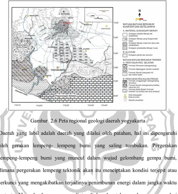 Gambar  2.6 Peta regional geologi daerah yogyakarta 