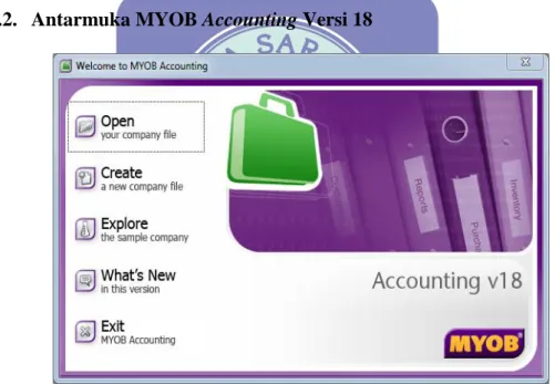 Gambar II.3. Antarmuka MYOB Accounting V.18  1.  OPEN 