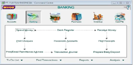 Gambar II.5. Modul Banking MYOB Accounting V.18 
