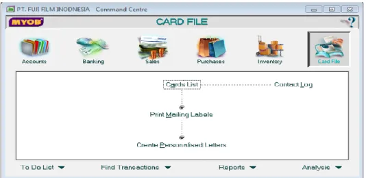 Gambar II.9. Modul Card File MYOB Accounting V.18 