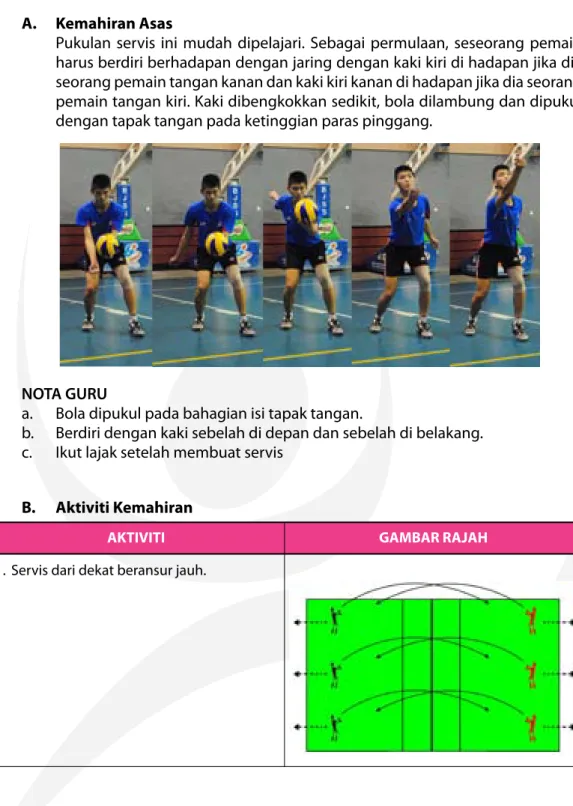 GAMBAR RAJAH