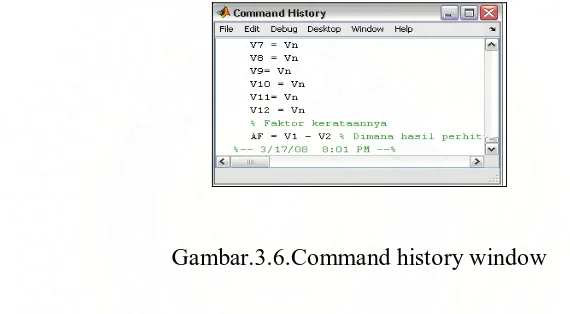 Gambar.3.6.Command history window 