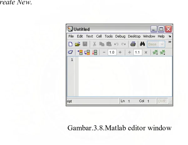 Gambar.3.8.Matlab editor window 