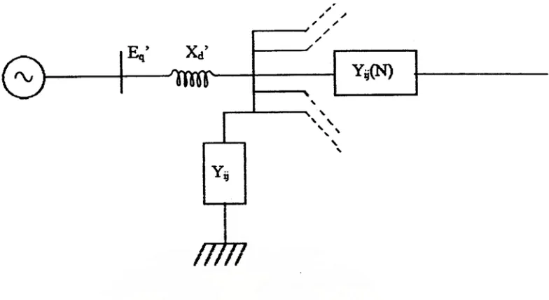 Gambar 3.1 Diagram Sebuah Mesin Pada Sistem Multimesin 