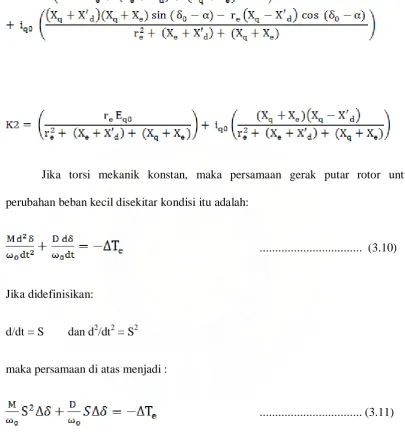 gambar 3.3. 