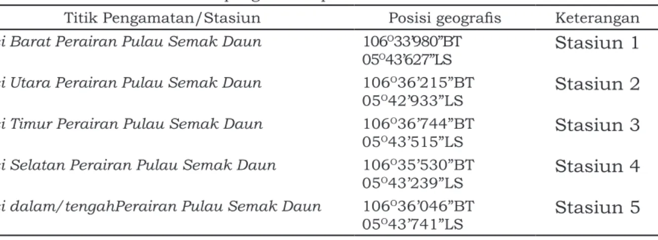 Tabel 1. Lokasi koordinat stasiun pengamatan perairan Pulau Semak Daun