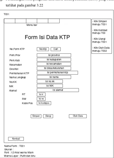 Gambar 3.22 Perancangan Antarmuka Form Pengisian Data Pembuatan KTP 