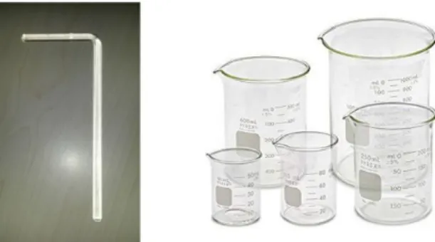 Gambar 14. Batang L (kiri) dan Beaker Glass (kanan)  14) Beaker Glass 