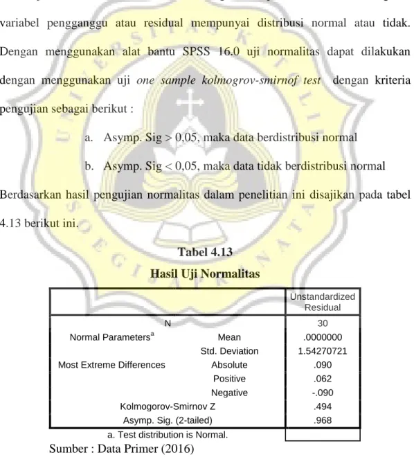 Tabel 4.13  Hasil Uji Normalitas 