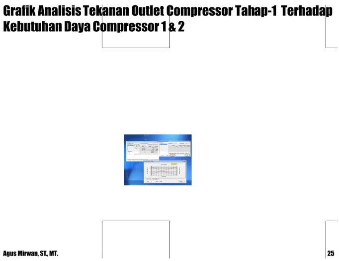 Grafik Analisis Tekanan Outlet Compressor Tahap-1  Terhadap Laju Alir Total Sirkulasi Refrijeran
