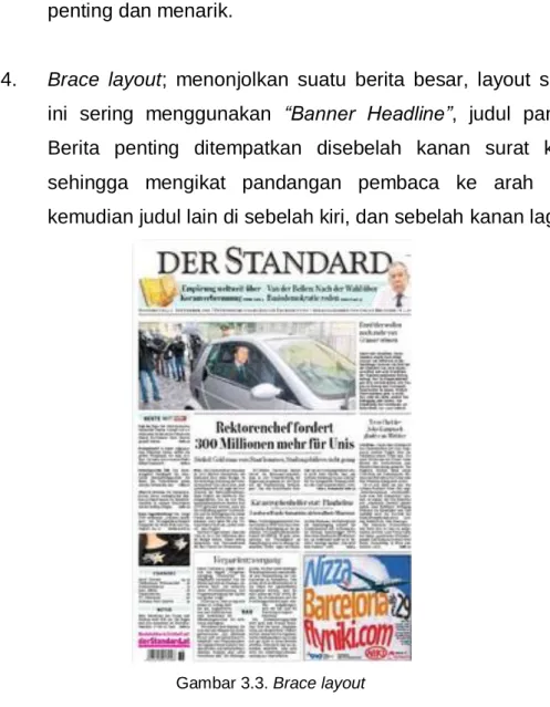 Gambar 3.3. Brace layout