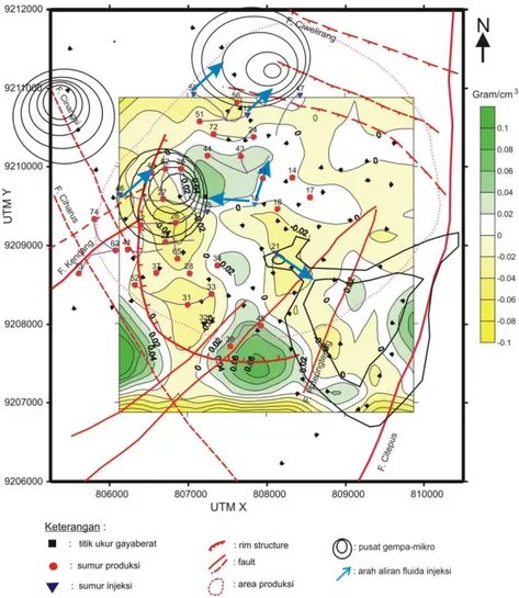 Gambar 6.    Peta perubahan rapat-massa reservoir periode Juli 2007- Juni 2006 pada elevasi +400m asl  diplot  dengan  MEQ  dan  arah  aliran  fluida  injeksi  dan  hubungannya  dengan  struktur  utama  lapangan Kamojang 12,13)