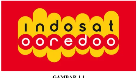GAMBAR 1.1  Logo Indosat Ooredoo 