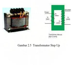 Gambar 2.5  Transformator Step Up  