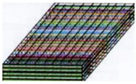 Gambar 2.2. Woven fiber composite 