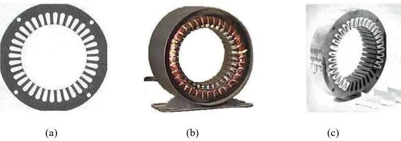 Gambar 2.2  Komponen Stator motor induksi tiga phasa, (a) Lempengan  Inti, (b) 