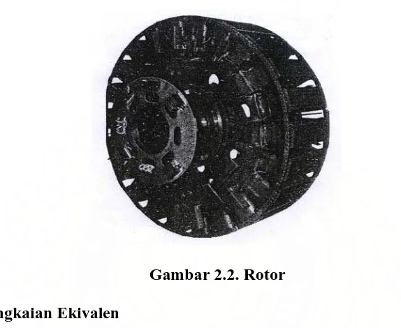 Gambar 2.2. Rotor 