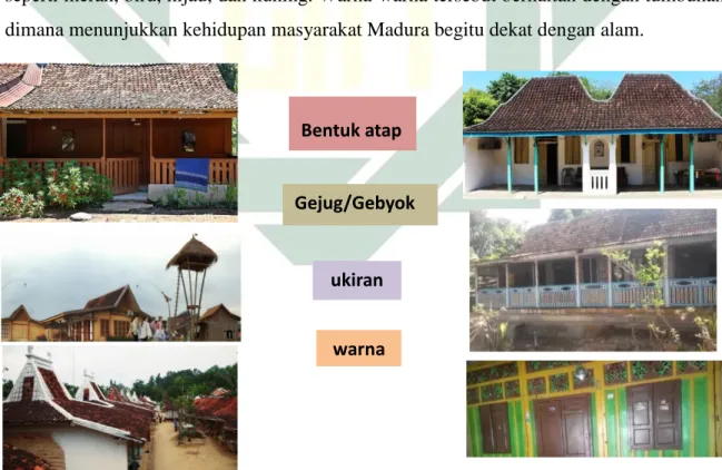 Gambar 4.1 Rumah Tradisonal Madura  (Sumber: Data Penulis)
