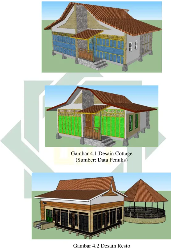 Gambar 4.1 Desain Cottage  (Sumber: Data Penulis) 