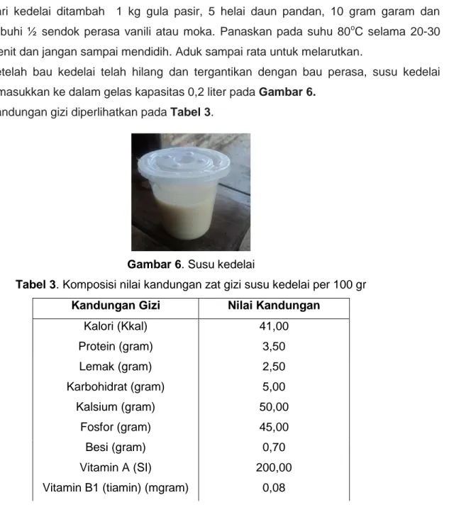 Tabel 3. Komposisi nilai kandungan zat gizi susu kedelai per 100 gr  Kandungan Gizi  Nilai Kandungan 