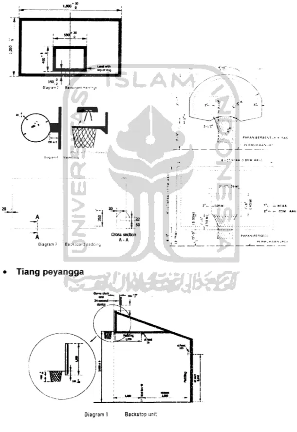 Diagram 1 Backstop unit