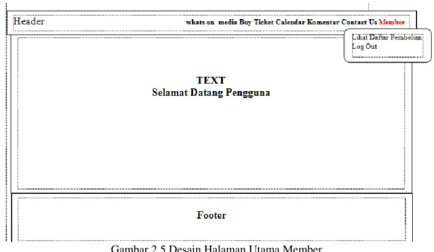 Gambar 3.2 merupakan implementasi  