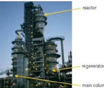Gambar 3.18 Catalytic Cracking Unit