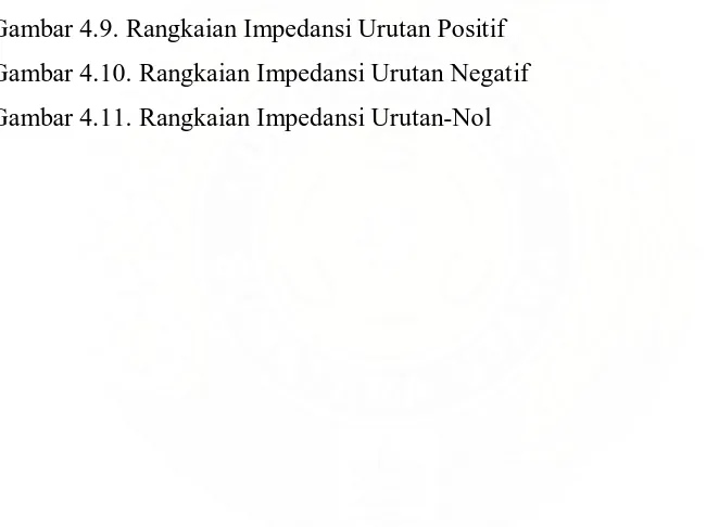 Gambar 4.9. Rangkaian Impedansi Urutan Positif 