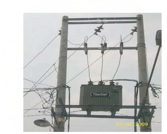 Gambar 2-4 Transformator Distribusi untuk instalasi Gardu Portal  